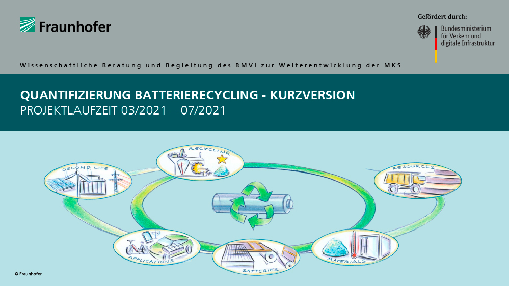 Kurzstudie Quantifizierung Batterierecycling