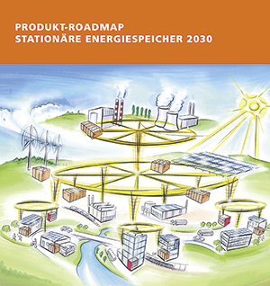Produkt-Roadmap Stationäre Energiespeicher 2030