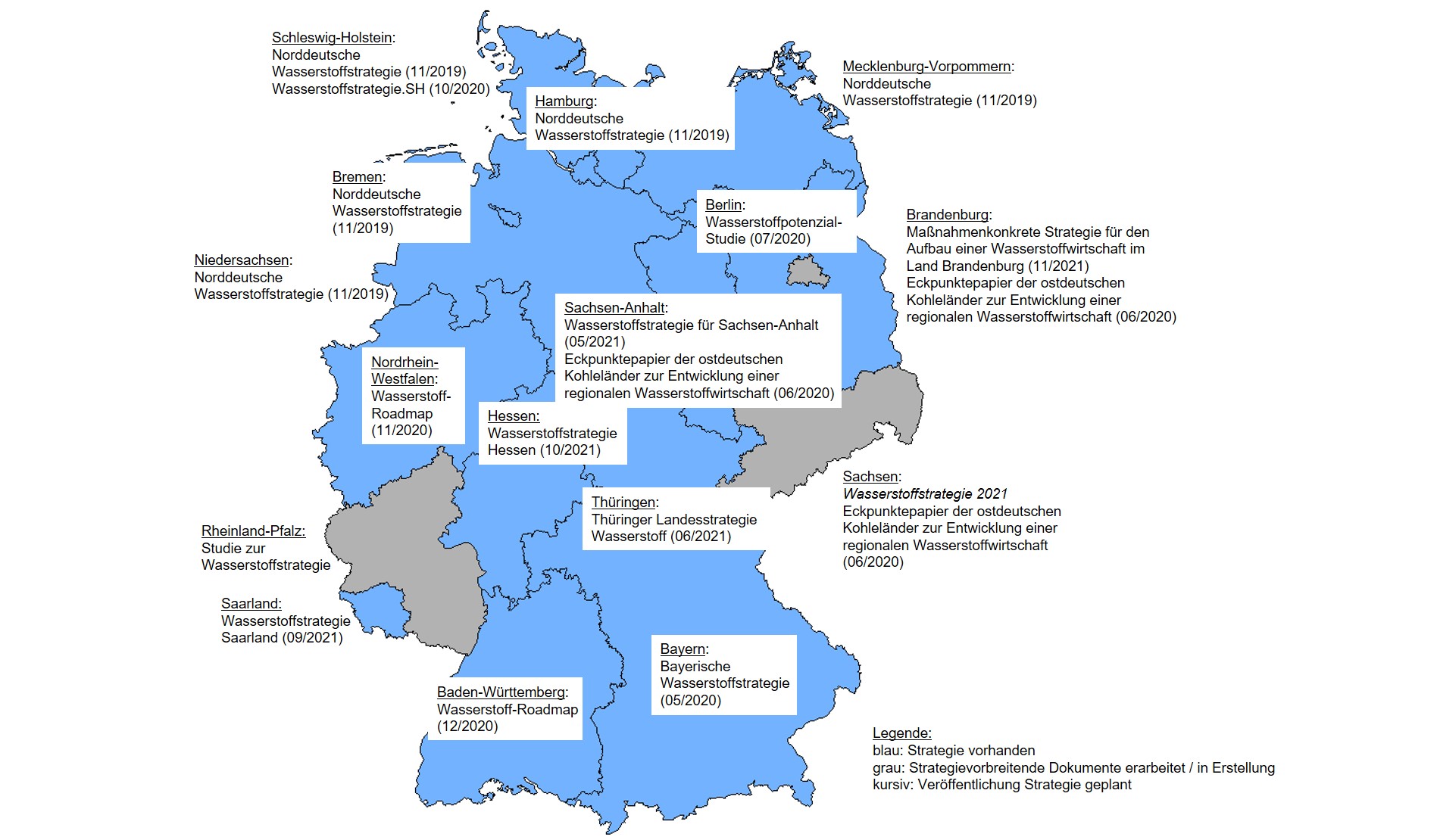 Abbildung 1:	Überblick der Wasserstoffstrategien in Deutschland. Quelle: Eigene Darstellung basierend auf Dokumentenanalysen. Karte erstellt mit ArcMap 10.4, Geodaten: © GeoBasis-DE / BKG (2020).