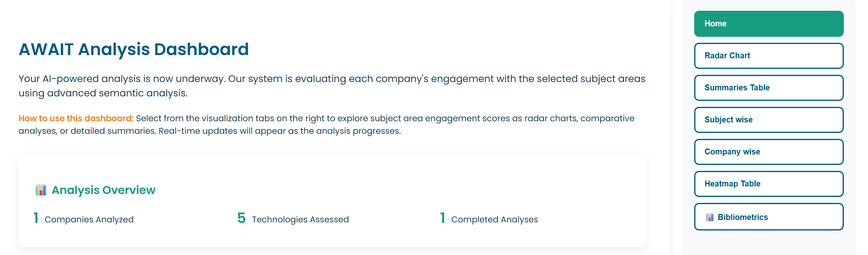 Dashboard of the AWAIT tool Dashboard des AWAIT-Tools