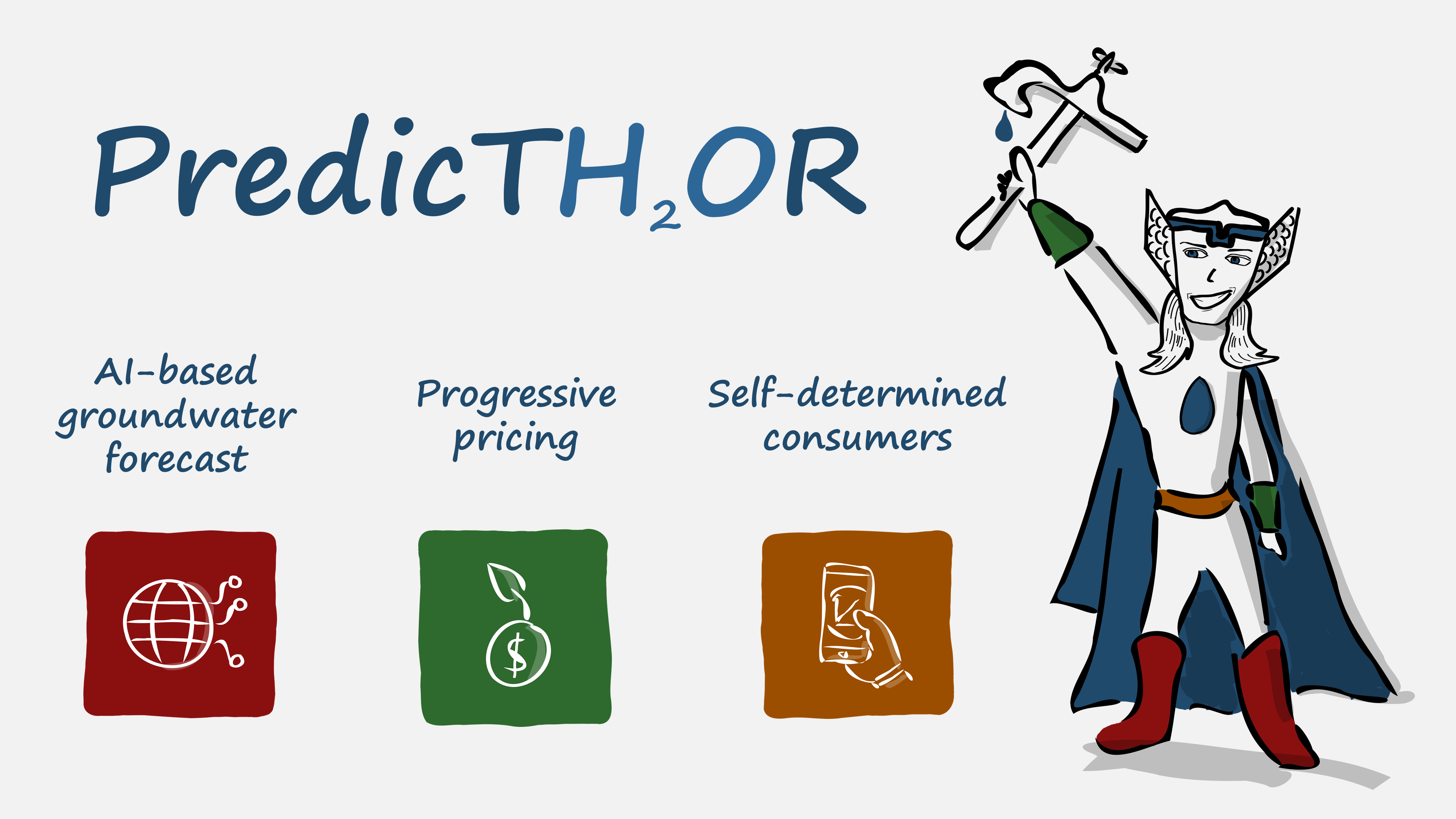 PredicTH₂Or