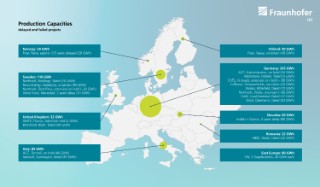 Battery production capacities in Europe: Delayed and failed projects
