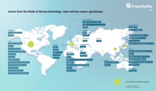 Map with actors from the fields of drying technology, clean and dry rooms, glovebox.