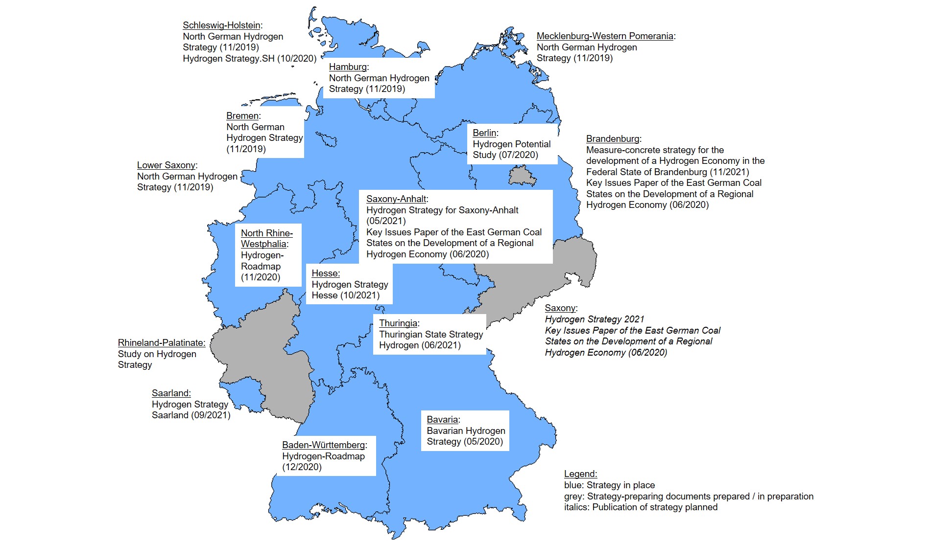 Figure 1:	Overview of hydrogen strategies in Germany.  Source: Authors’ own illustration based on document analysis. Map created with ArcMap 10.4, geodata: © GeoBasis-DE / BKG (2020).